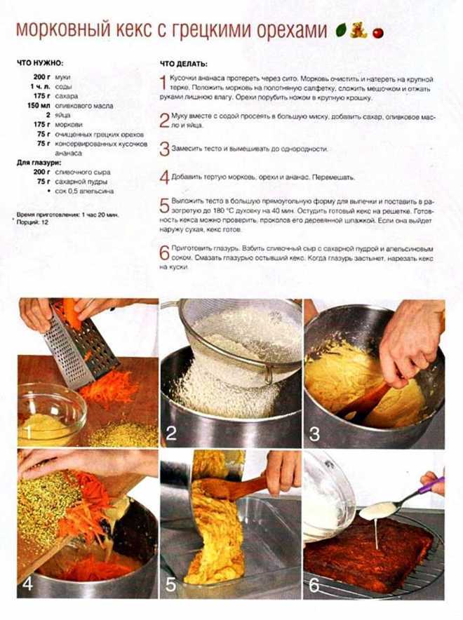 Как приготовить морковных маффины по пошаговому рецепту с фото