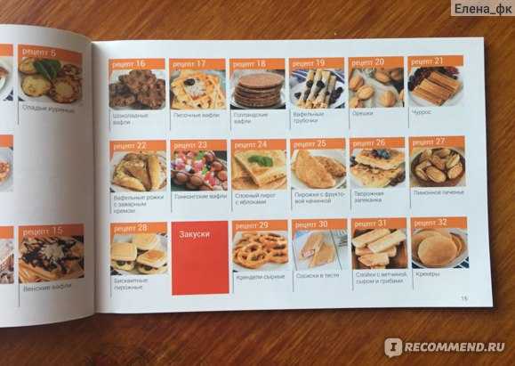 Творожные пончики в масле рецепт с фото пошагово - 1000.menu
