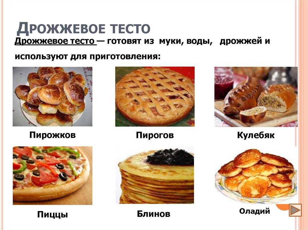 Дрожжевые пончики, рецепт с фото | волшебная eда.ру