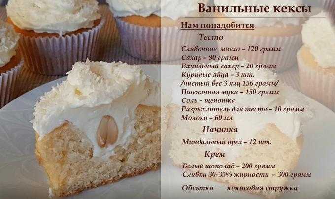 Ванильный кекс. домашние рецепты