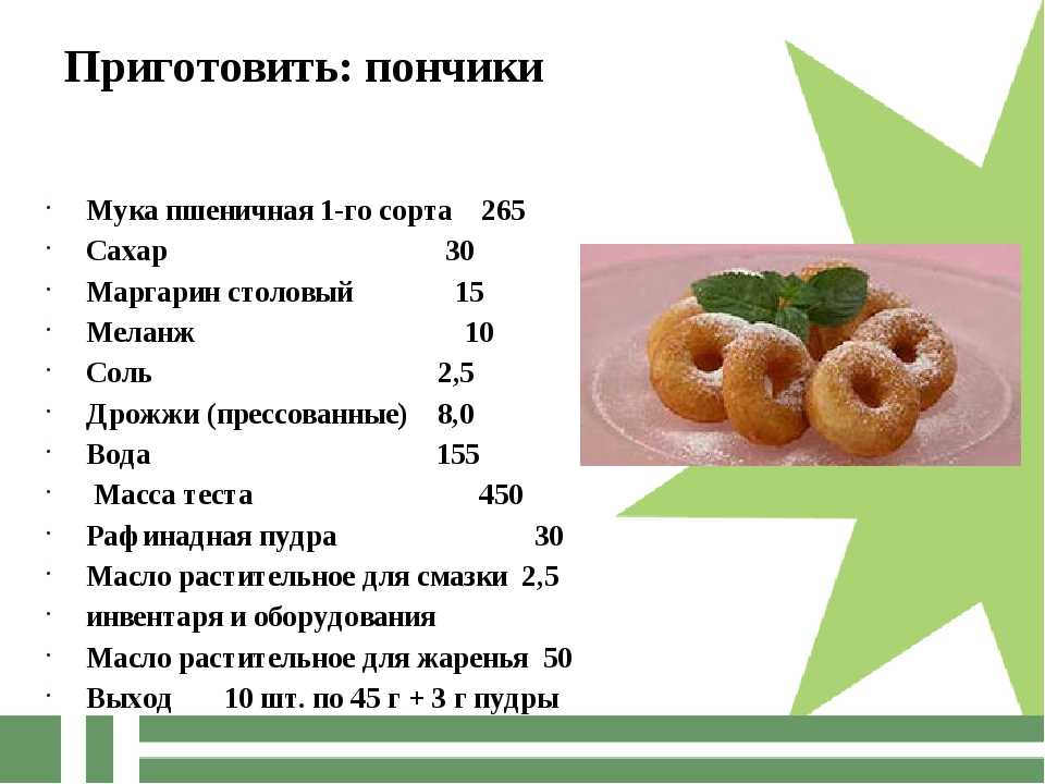Воздушные сладкие пончики с глазурью на молоке во фритюре рецепт с фото пошагово и видео - 1000.menu