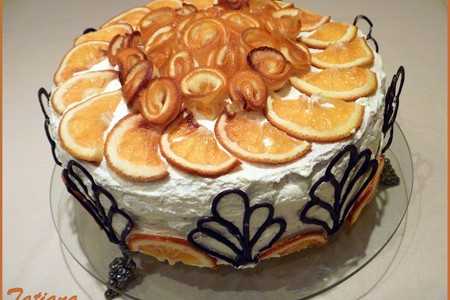 Рецепт миндально апельсинового торта