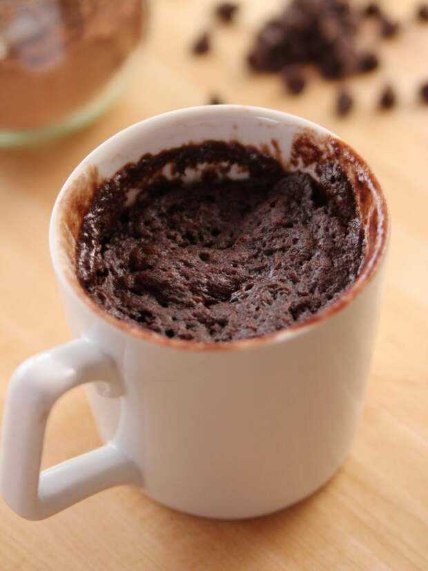 Кекс в микроволновке без какао в кружке за 5 минут