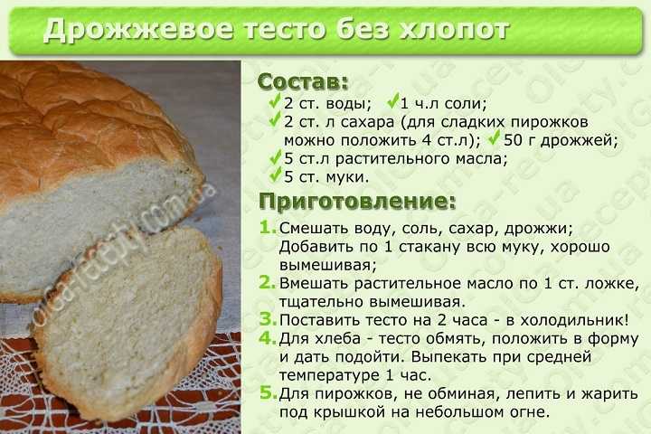 Дрожжевое тесто для пирожков на воде - 8 очень вкусных рецептов как пух с пошаговыми фото